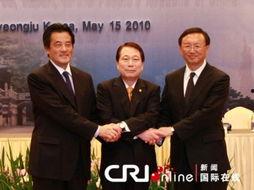 中日韩外长视频观看,区域合作与全球议题探讨概览